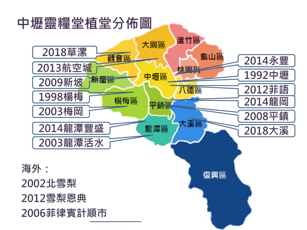 中壢靈糧堂